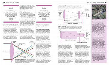Inside page 12