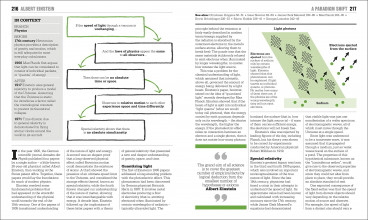 Inside page 3