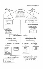 Inside page 4