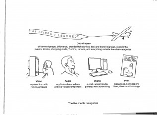 Inside page 1