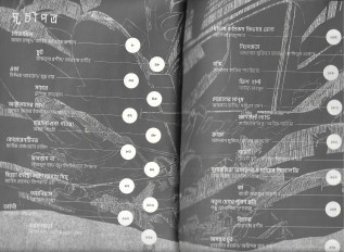 Inside page 2