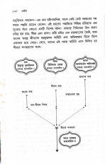 Inside page 4