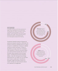 Inside page 3